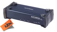 Módulos de Consola – Aten
