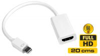Cabo mini DisplayPort Thunderbolt M a HDMI V1.3b 1080P branco 20cm