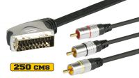 Cable multimedia 3 x RCA a Euroconector Gold Plated