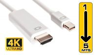Cabo adaptador mini DisplayPort a HDMI M/M branco