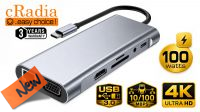 Docking cRadia 11in1 USB C  M-RJ45 VGA 1xUSB3.0  3xUSB2.0 HDMI 2XSD/TF Jack3.5 100W PD