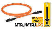 Cable de fibra óptica MTRJ-MTRJ H.Q.